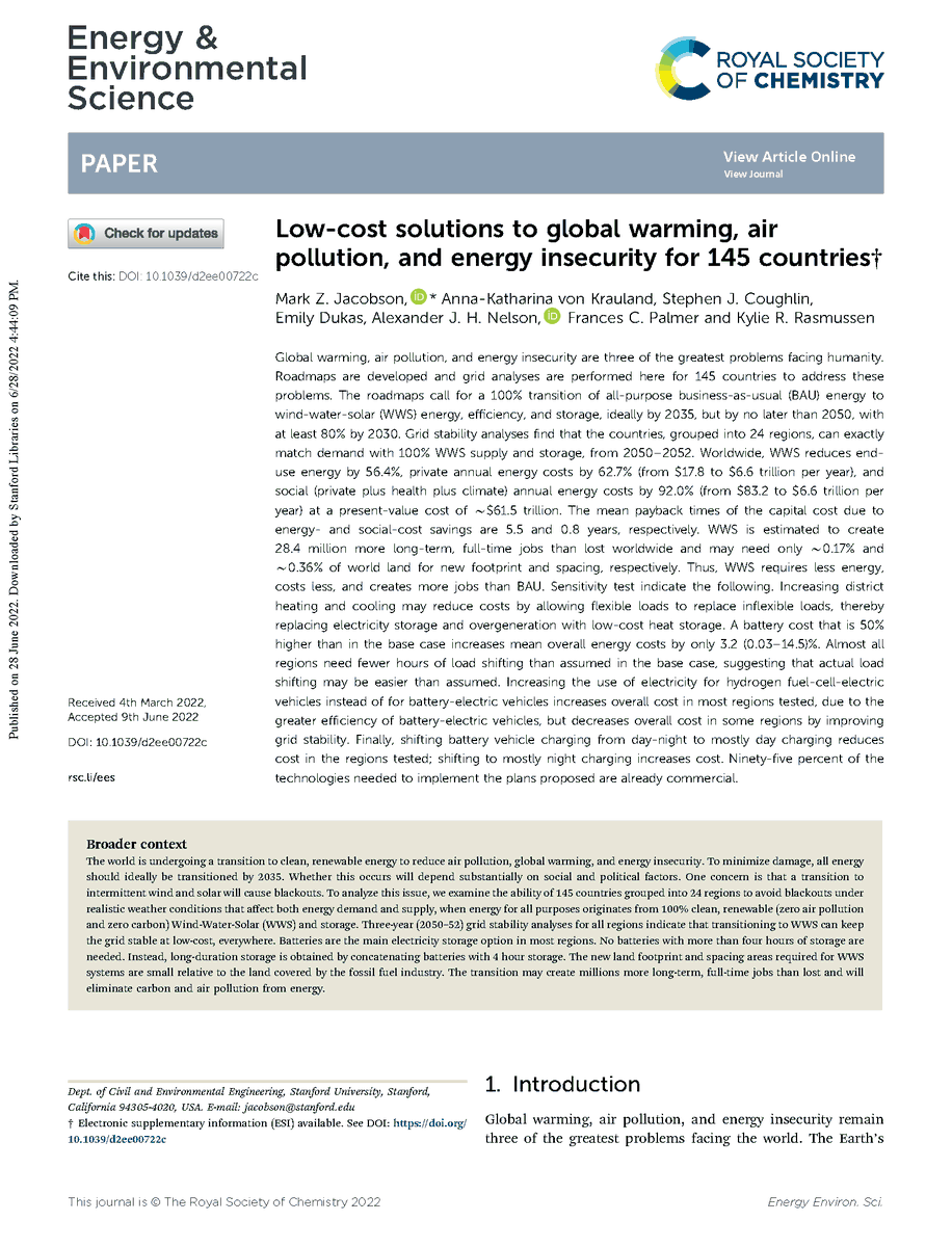 mzjacobson's tweet photo. World security &amp; low-cost energy depend on us moving to clean, renewable energy

New @Stanford study shows how 145 countries can do it without miracle techs

https://t.co/NoNdPe2xWa @EES_journal @StanfordNews @350 @SierraClub @100isNow @Energy @IRENA @IPCC_CH @UNFCCC @EWGnetwork https://t.co/Tz9aBDYbWK