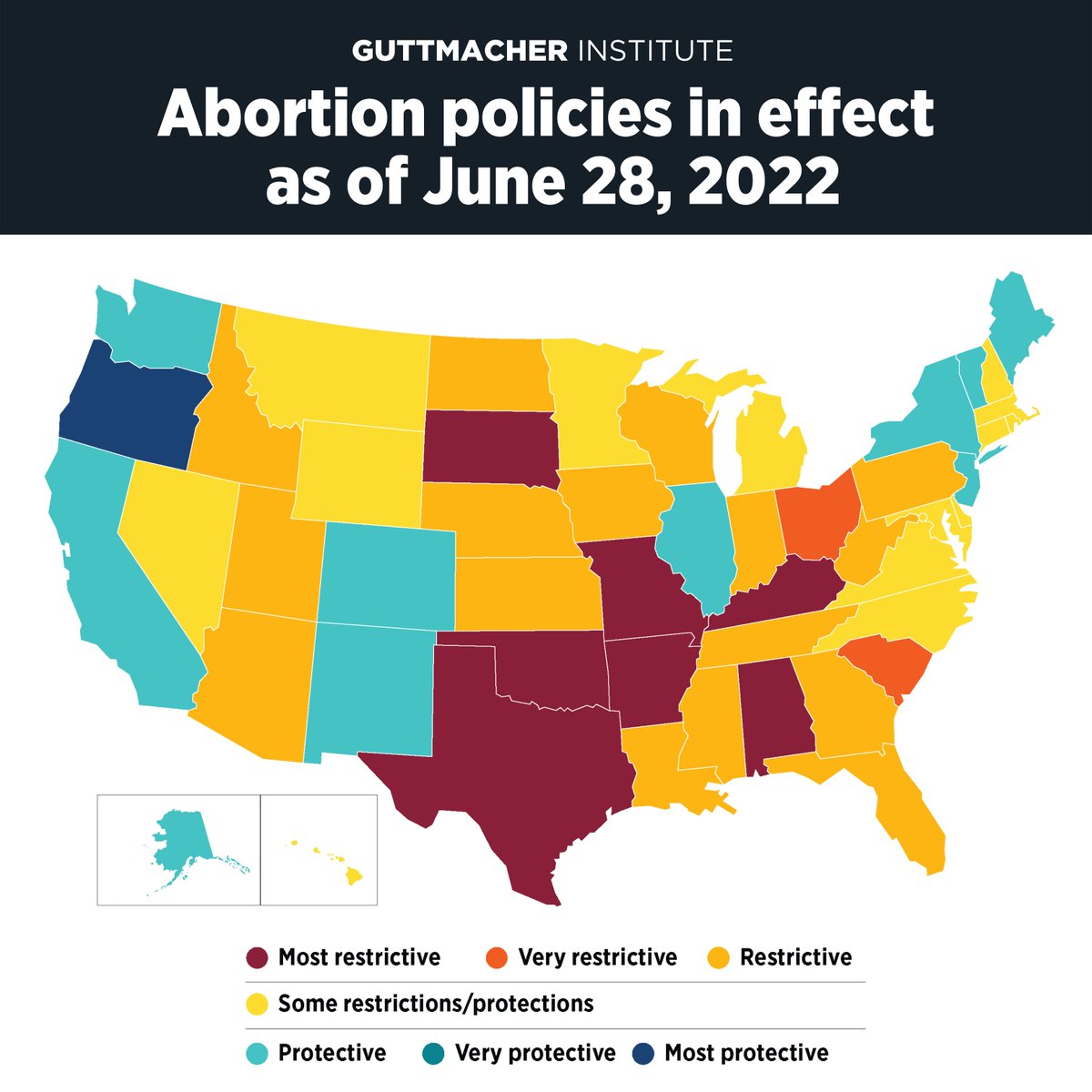 Guttmacher's tweet photo. With #RoeVWade overturned by anti-abortion justices on the Supreme Court, access is being decimated across the US.  

Find the latest policies in effect across the nation with our updated interactive map: https://t.co/mQ1cnvDeES #BansOffOurBodies https://t.co/qyG5mwCLGO