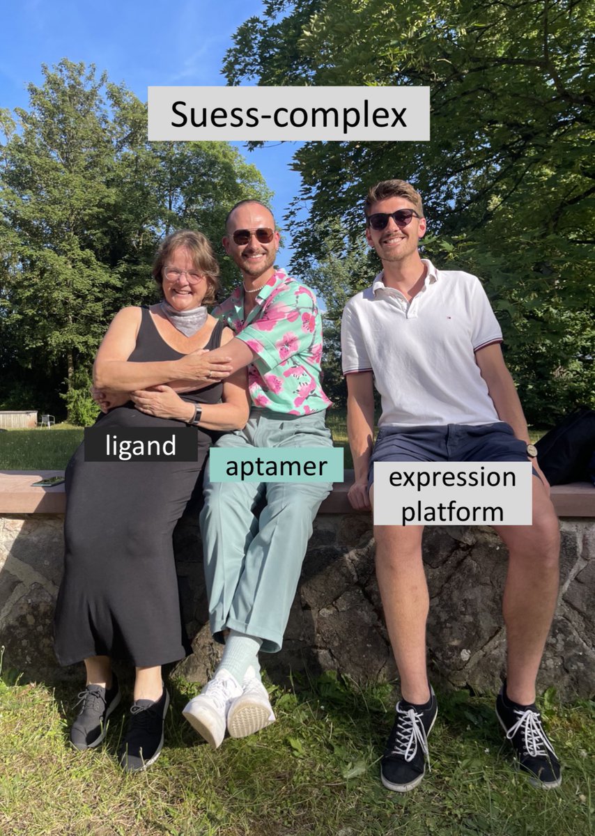 Fantastic celebration of the <a href="/suess_lab/">Suess Lab</a> reunion! It was lovely to see ‘old’ pals <a href="/ABousseb/">Adrien Boussebayle</a> 🥰. 
The picture explains a #riboswitch. #aptamer
