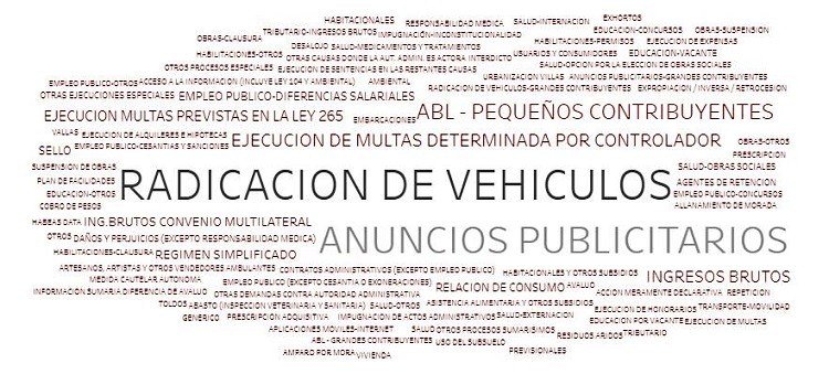 #IMPORTANTE  “Lo que no se puede medir no se puede controlar; lo que no se puede controlar no se puede gestionar; lo que no se puede gestionar no se puede mejorar.”
Frase sencilla para gestionar de Peter Drucker
#Anuarios #Estadísticas #Transparencia