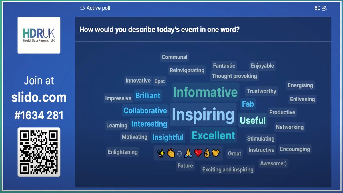 HDR_UK's tweet photo. And that's a wrap! Thanks so much to everyone who joined us in person & online to celebrate the impact of #DigitalInnovationHubProgramme 🙌
We think the word cloud sums it up perfectly!
Sign up to our mailing list for an event wrap up and recording soon👉https://t.co/mIj8QJU8Hh https://t.co/sOoljebIdh