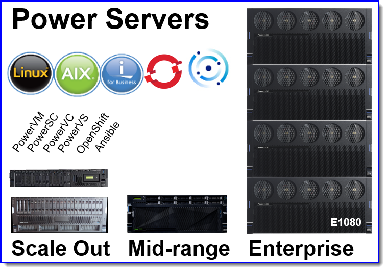 mr_nmon's tweet photo. On July 14th learn how #IBM's newest servers can provide a flexible, agility &amp; secure hybrid cloud infrastructure on #Power10 performance, uptime, reliability, streamline insights &amp; scale efficiency
Sign up now https://t.co/ExHJizCUT4
11 am EDT / 4pm UK for 1 hour #Powersystems https://t.co/ibMkV1YJxB
