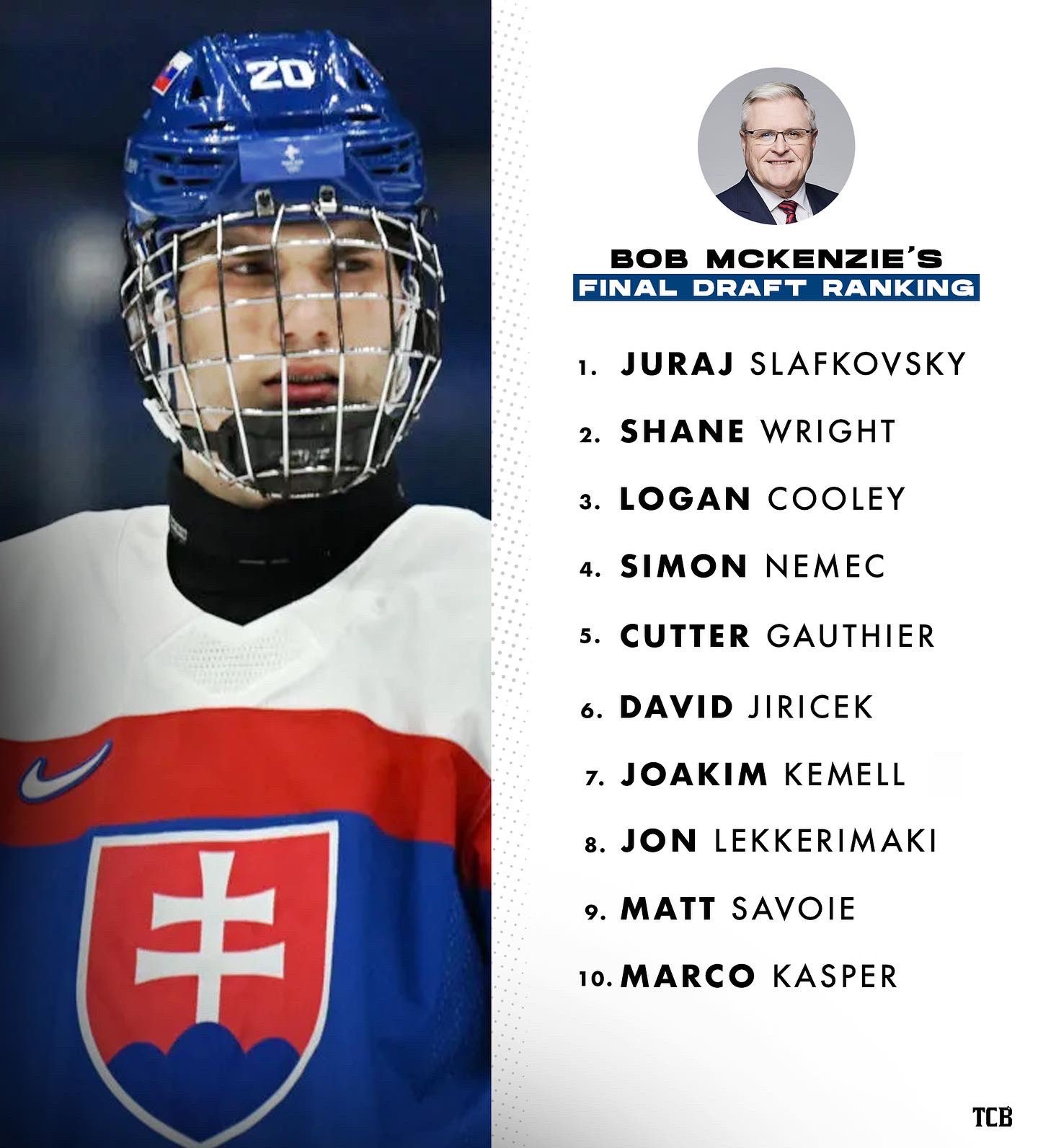 2025 Nhl Draft Rankings Bob Mckenzie Mimi Susann