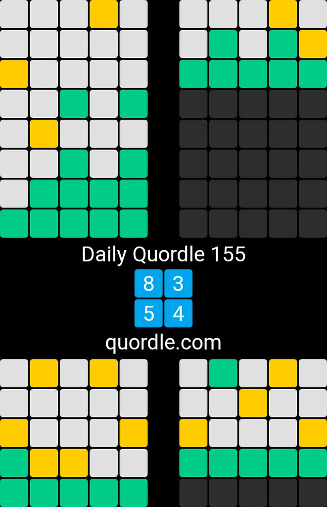 Eva_oder's tweet image. Daily Quordle 155
8️⃣3️⃣
5️⃣4️⃣
quordle.com