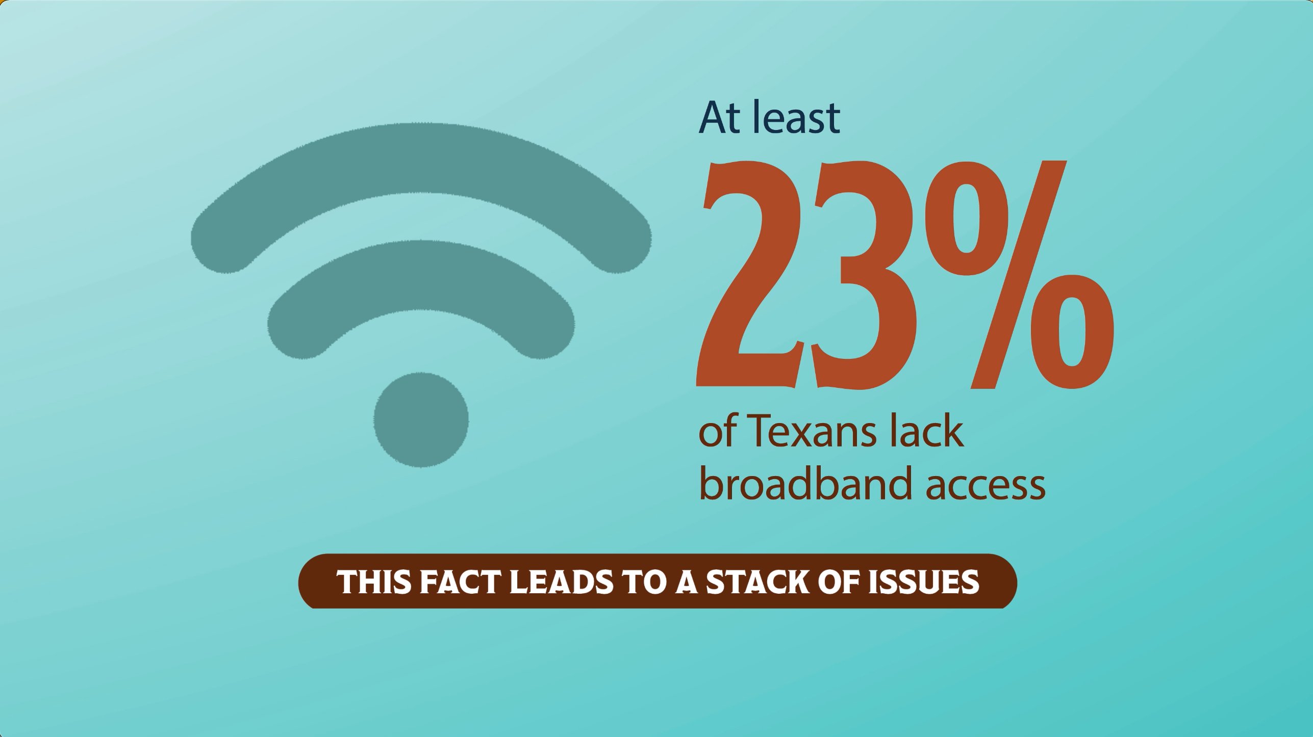 Texas Comptroller / Twitter