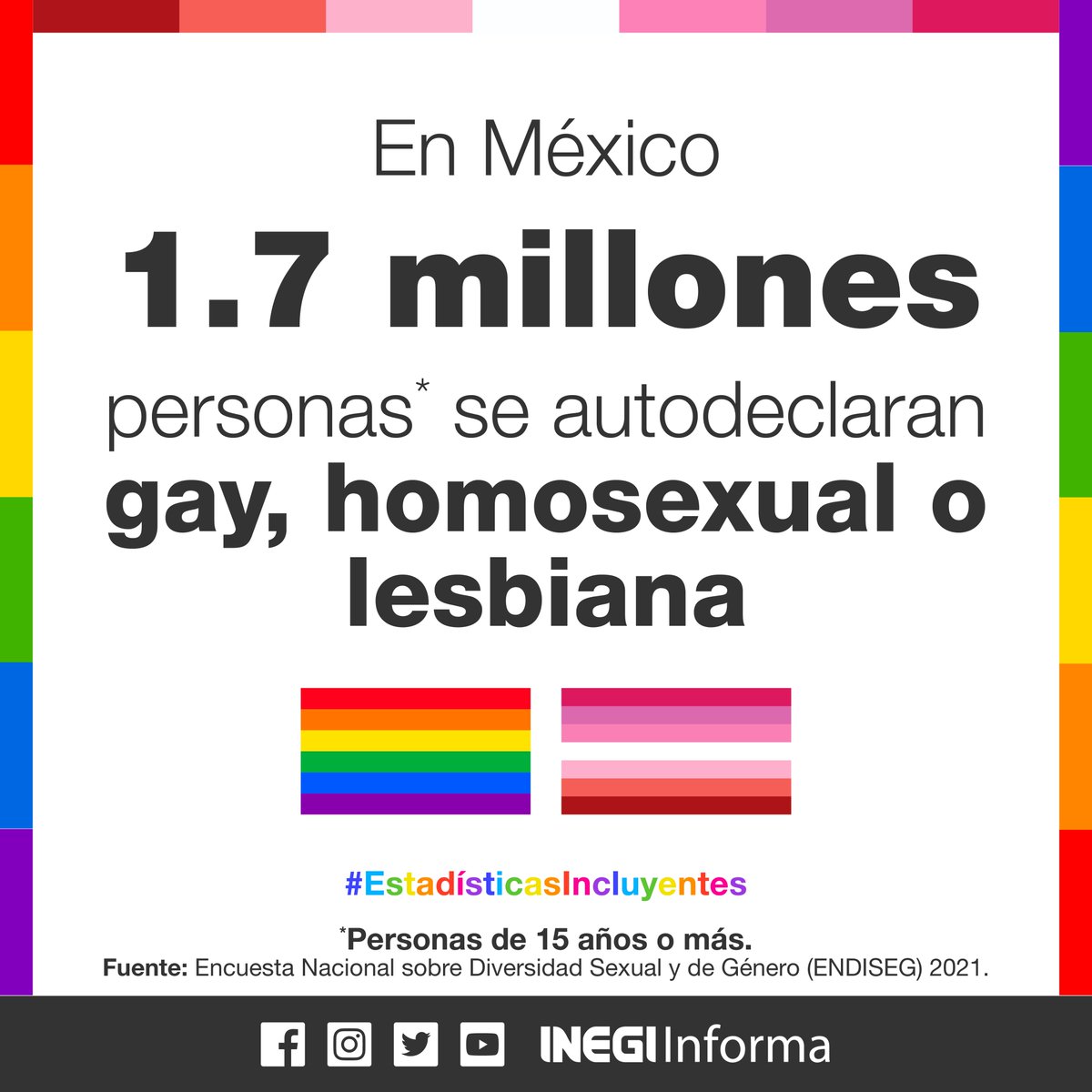 INEGI_INFORMA's tweet photo. Conoce los resultados de la primera Encuesta Nacional sobre Diversidad Sexual y de Género #ENDISEG 2021 del #INEGI 👉 https://t.co/yFba2P1pPt https://t.co/ISHMV8iYv1