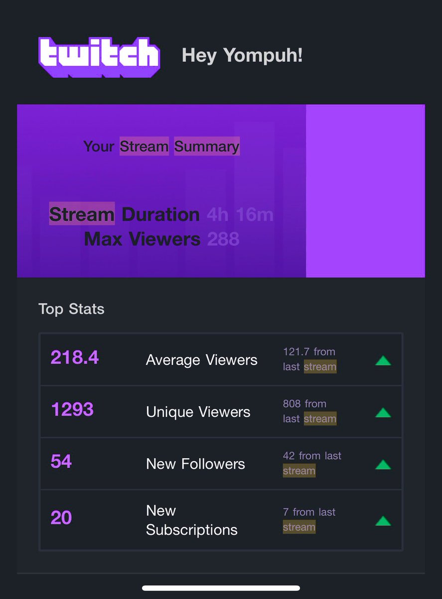 YOMPUH🤴🏾👑 tweet media