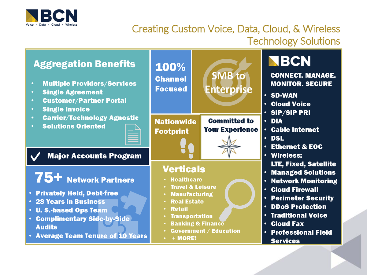 BCNTelecom1's tweet image. Creating Custom Voice, Data, Cloud, &amp;amp; Wireless Technology Solutions #bcn #oneinvoice #multinetwork #consolidatedservices