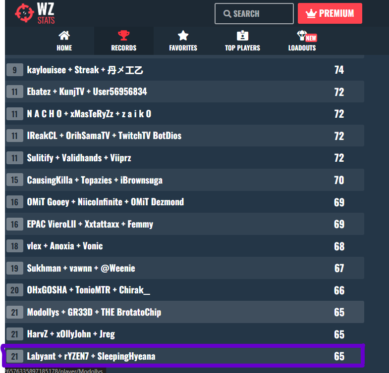 👑Another Fortune's Keep WR Trios vs. Trios w/<a href="/SleepingHyeana/">SleepingHyeana</a> and rYZEN7 LESSGETIT! #FortunesKeep #Warzone #Rebirth