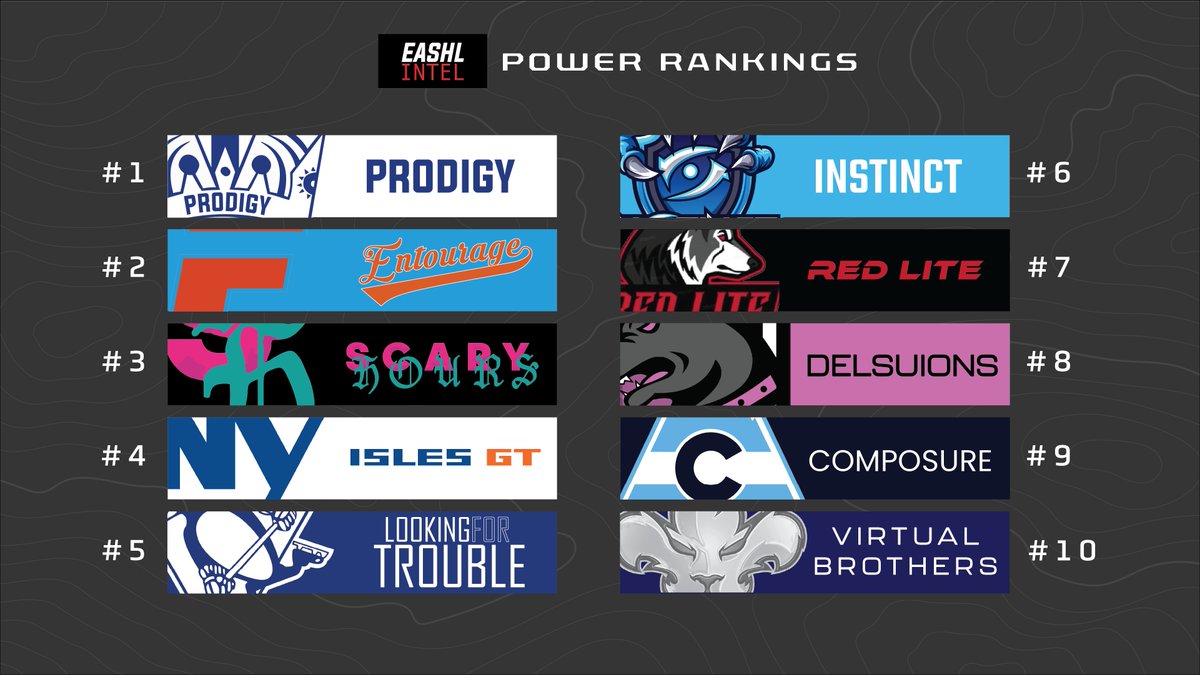 EASHL Intel tweet media