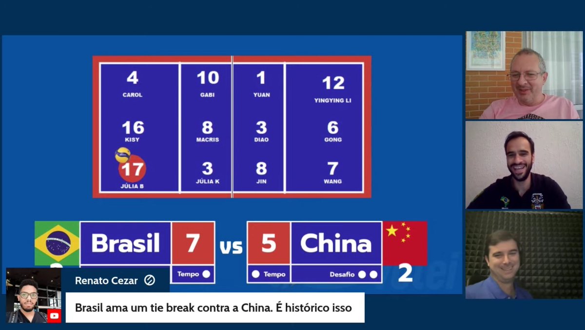 rangelgurja's tweet photo. Na moral, eu tenho muuuito orgulho em fazer parte do @sitewebvolei Modéstia a parte, que transmissão PHODA fizemos há pouco na vitória de 3x2 do🇧🇷sobre a🇨🇳. Rolou arte da rotação em tempo real do ponto disputado, placar, progressão dos pontos, scout, fora a resenha. Ceeeh loco!!! https://t.co/P1PkMJKlsV