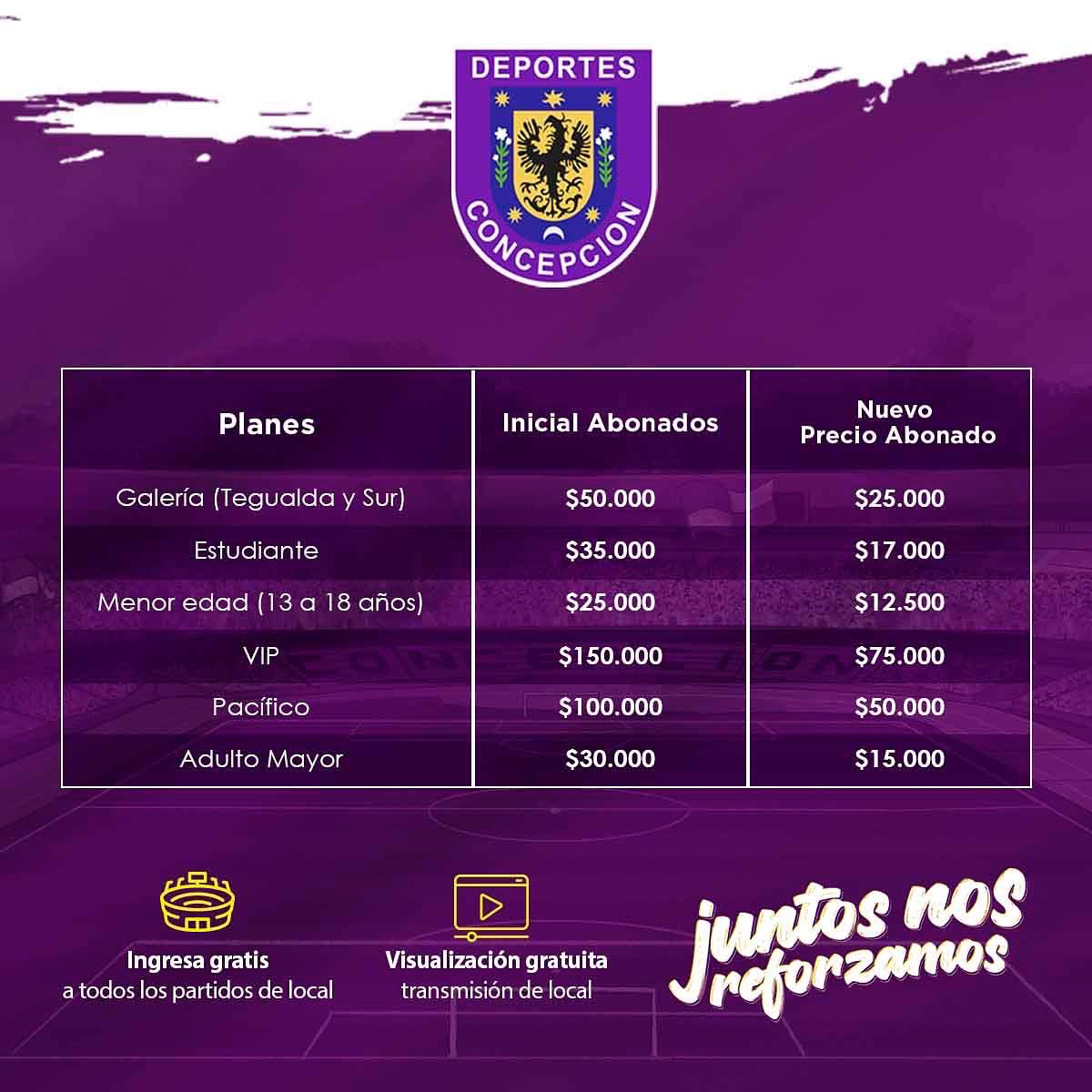Deportes Concepción tweet media