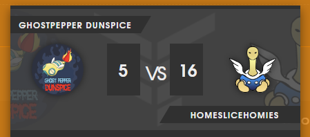 Yo yo! GGs to everyone over at Ghostpepper dunspice, this bout was a lot closer than the score shows, but Schrecky, Mattattack1996 and the man himself <a href="/HomeSliceHenry/">HomeSliceHenry</a> scored some clean 3-0s to seal the deal! This was a super fun bout :D
