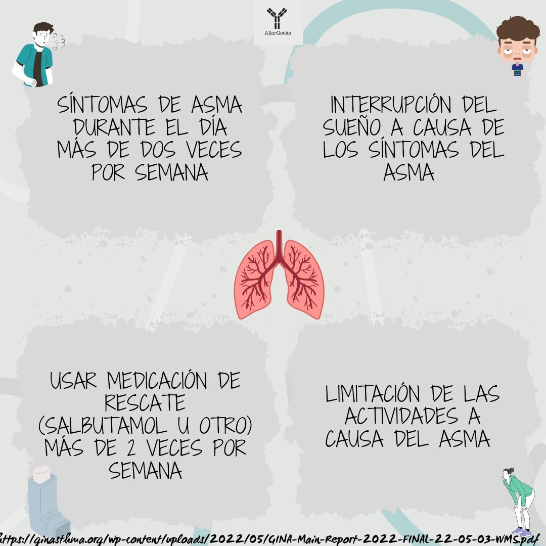 AllerGeeks's tweet photo. Cómo evaluar el control del asma. https://t.co/nAzoHNc5h5