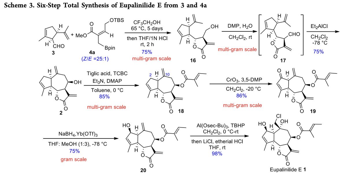 TotalSynthesis's tweet photo. Asymmetric #TotalSynthesis of Eupalinilide E, a Promoter of Human HSPC Expansion by @RamChemistry4 and Saumen Hajra in @JOC_OL https://t.co/aQ4H8j6g5q https://t.co/630piIZtVX