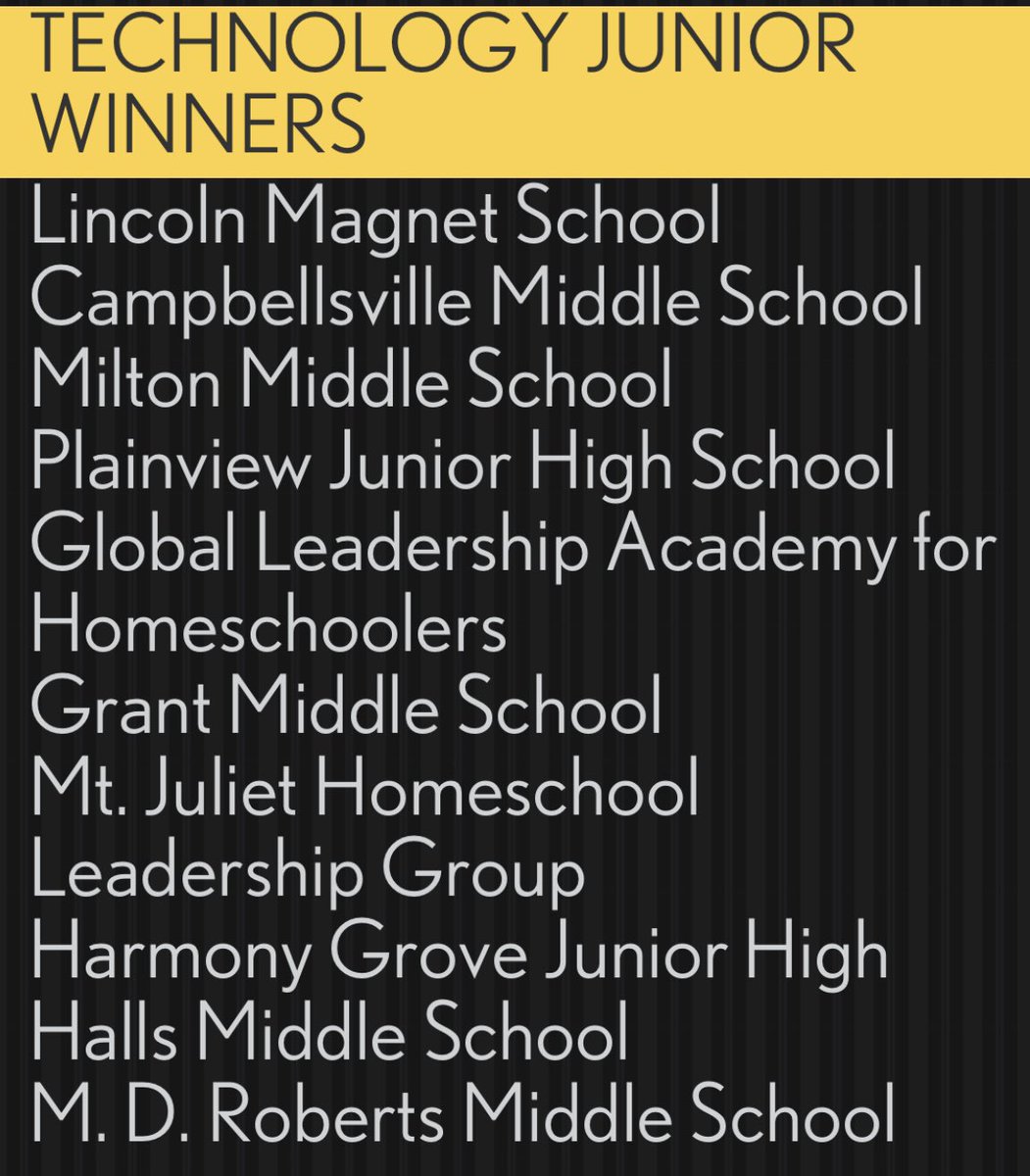 andreamrains's tweet photo. Largest @nationalbeta convention ever and @aidanwrains placed in the top 10 in Technology, junior division. #StayTuned #notjustaballer https://t.co/BcLZL9qRej