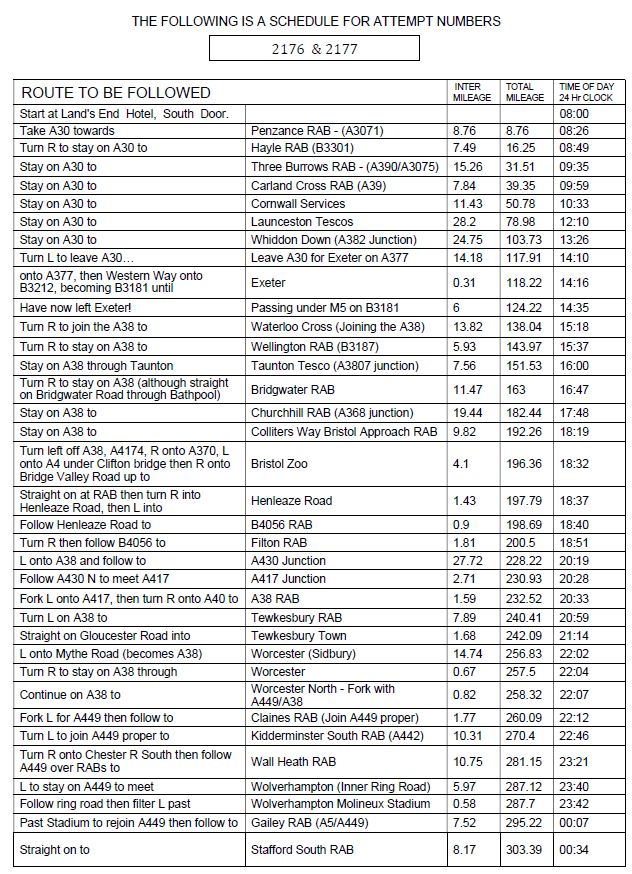 Road Records Association tweet media