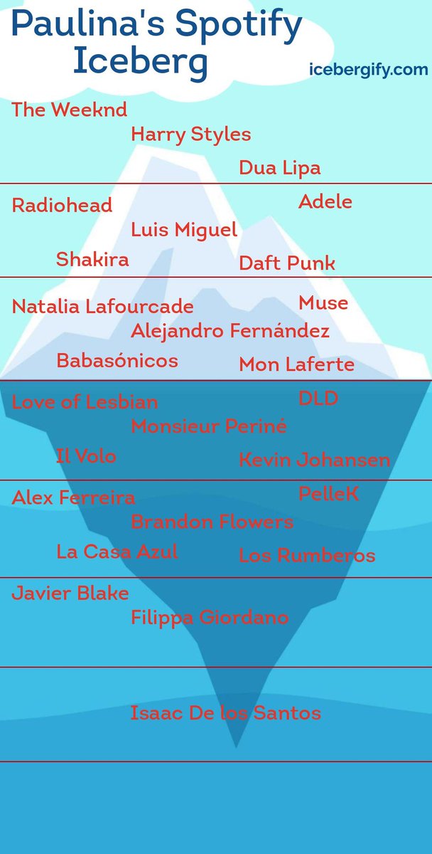 PRINCESS OF POWER tweet media