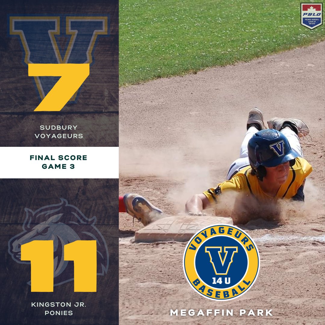 Roadtrip over! 14U Voyageurs took off to Kingston this past weekend for a 3-game set against the Jr. Ponies. They finish at 2-1 on the weekend and looking forewards to the states later this week! @ThePBLO #baseball #sudbury #ontario #canada #voyageursbaseball