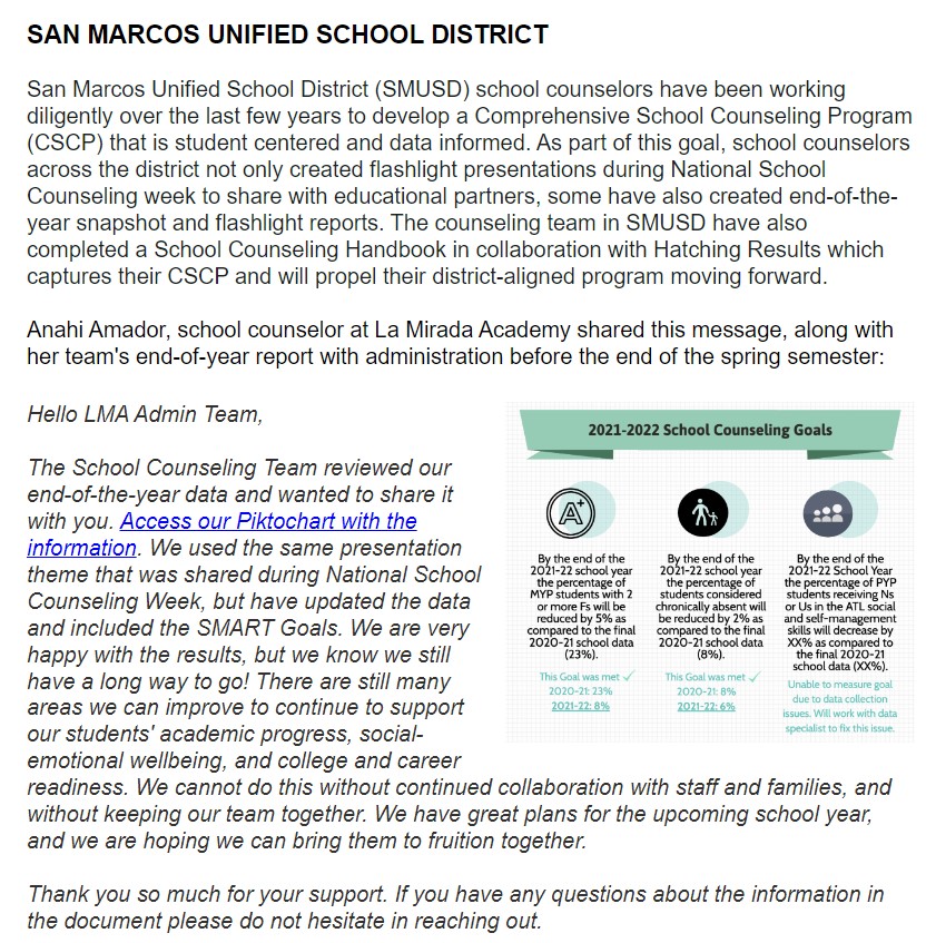 We were thrilled to have our work with our partners in Poway and San Marcos acknowledged in @SanDiegoCOE's recent newsletter! Read their full newsletter here: myemail.constantcontact.com/School-Counsel…