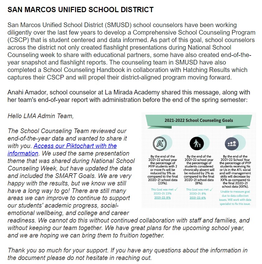 Hatching Results (@hatchingresults) on Twitter photo We were thrilled to have our work with our partners in Poway and San Marcos acknowledged in <a href="/SanDiegoCOE/">San Diego County Office of Education</a>'s recent newsletter!
Read their full newsletter here: myemail.constantcontact.com/School-Counsel… We were thrilled to have our work with our partners in Poway and San Marcos acknowledged in <a href="/SanDiegoCOE/">San Diego County Office of Education</a>'s recent newsletter!
Read their full newsletter here: myemail.constantcontact.com/School-Counsel…