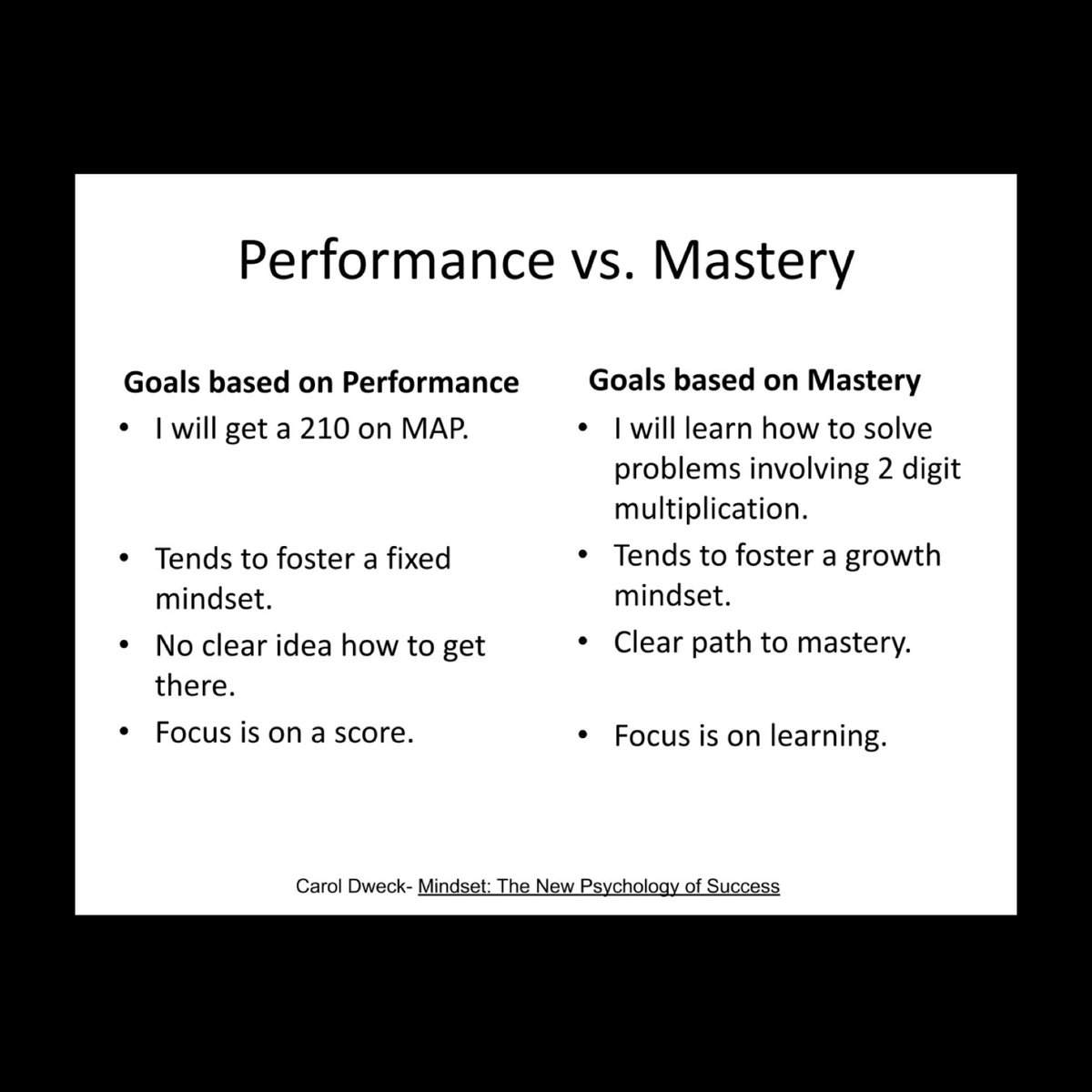 Setting goals based on skills not scores! Thanks ⁦<a href="/jenniferruth9/">jennifer.ruth</a>⁩ from ⁦<a href="/Plano_Schools/">Plano ISD</a>⁩ for sharing! Looking forward to the podcast 🎤 ⁦<a href="/NWEA/">NWEA</a>⁩ #NWEAFusion