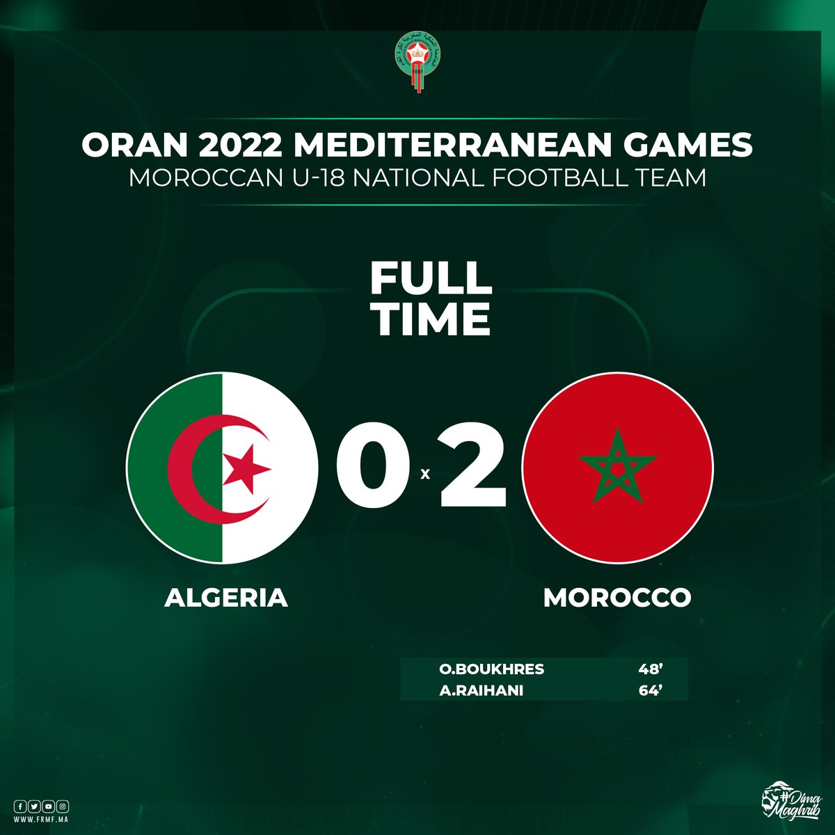 EnMaroc's tweet photo. 🏁Full Time
🇲🇦🇲🇦🇲🇦

#DimaMaghrib #TeamMorocco https://t.co/JHeOoO151I
