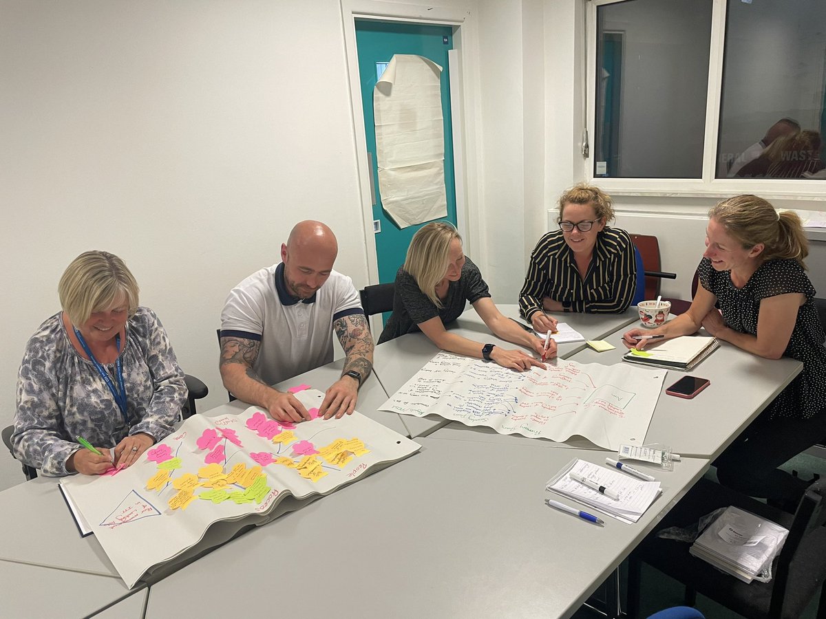 Quick 60 minute #QI session with some of the #ITT clinical team leads today looking at #fishboneanalysis and #driverdiagrams to create goals around the ongoing #Standardwork across #ELHT @KirstyFreeman17 @sharne76