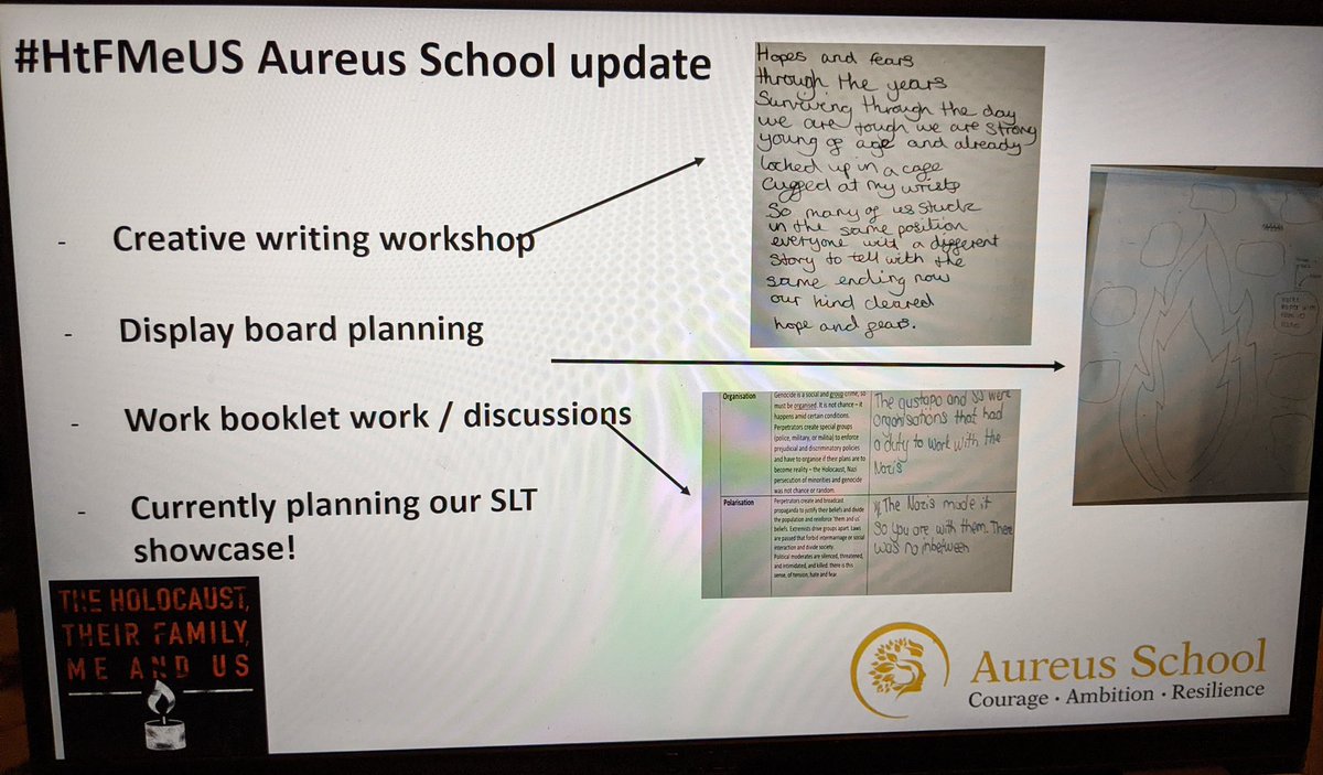 RWBAHolocaust tweet media