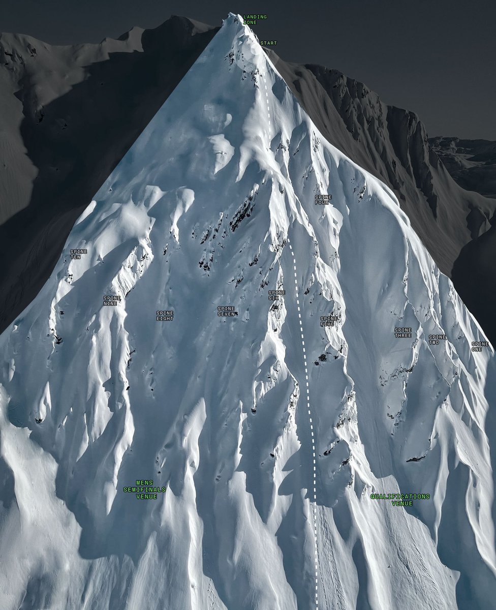 DROPPING! For The Selector NFT holders, GIFTED: The 22' Montrachet Venue NFT, a series course previews from Alaska. To prep NST riders for comp in AK, these course previews helped riders visualize and choose lines. Thanks to our #NFT community, we will continue to surprise you.