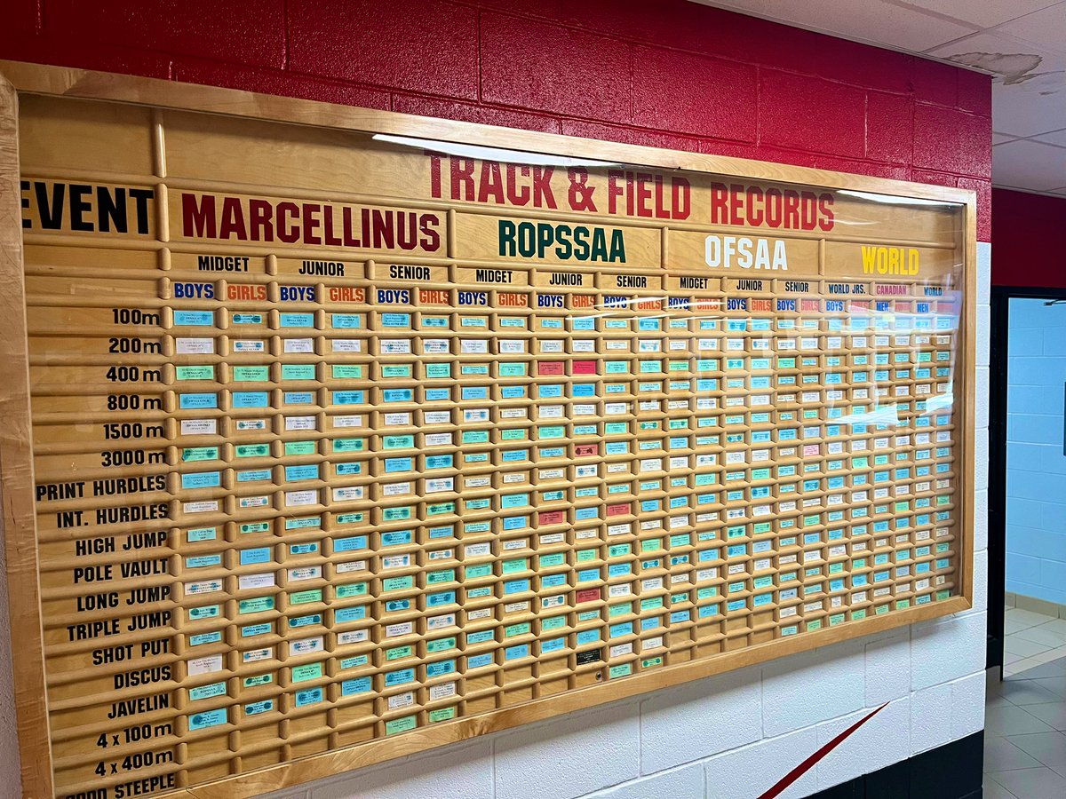StMarcellinusTF's tweet photo. The BEST Track &amp; Field Record Board in the Province has been fully updated after 2 Void seasons of Track &amp; Field. Be sure to check it out in September. #schoolrecord #ropssaarecord #ofsaarecord #canadianrecord #worldrecord https://t.co/582x3LrJZA