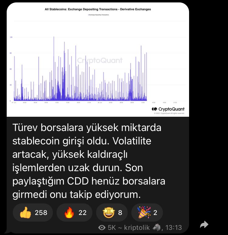 Gün içerisinde defalarca kez ısrarla piyasanın yönünün gelen veriler neticesinde aşağı olduğunu söyledim, gelen mesaj ve yorumlara göre çok şükür bir çok kişi yine büyük zararlardan kurtardık 🫡

YOLU BİLİYORUM BENİ TAKİP EDİN 🤝