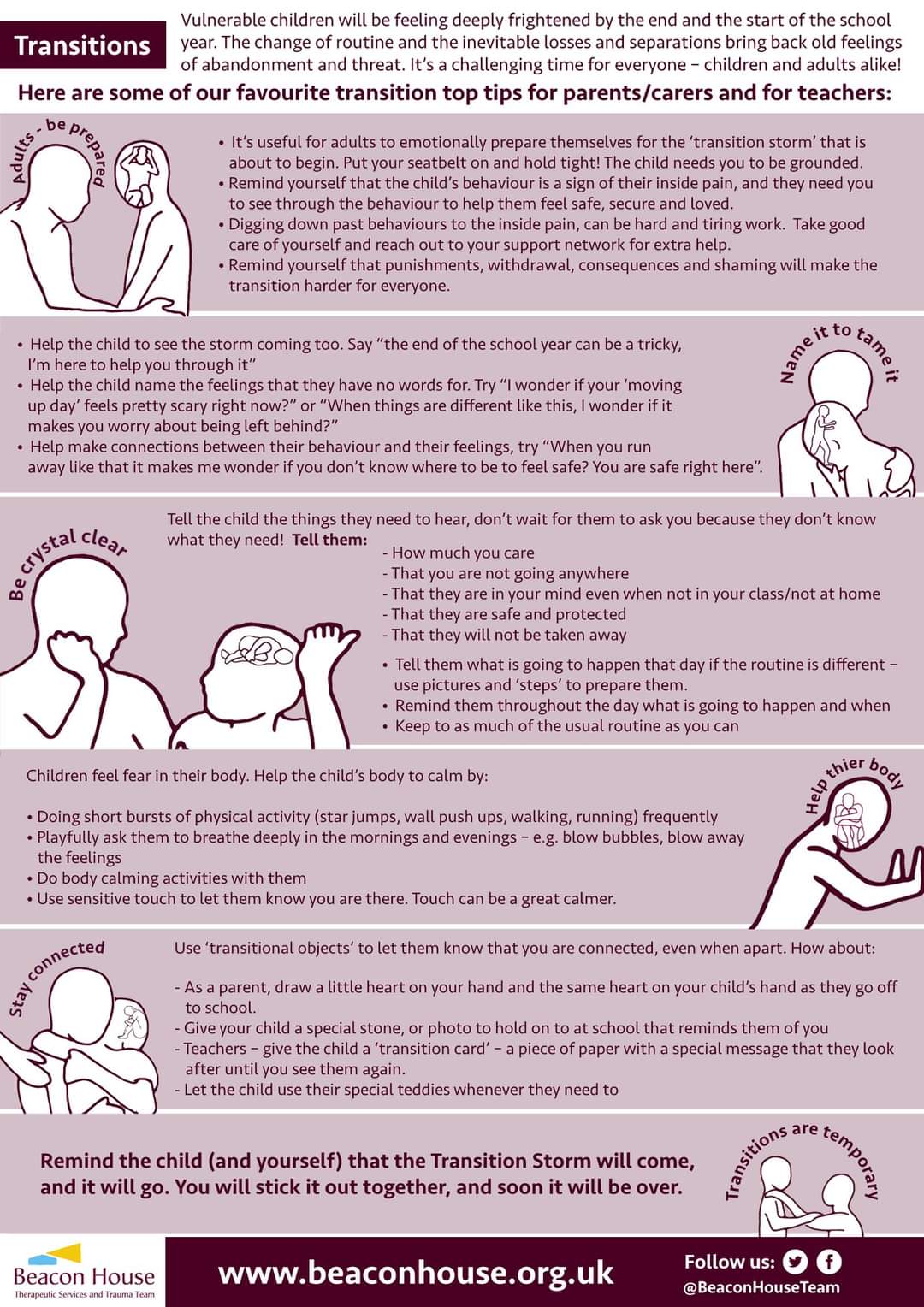 Lauren Askins on Twitter: 