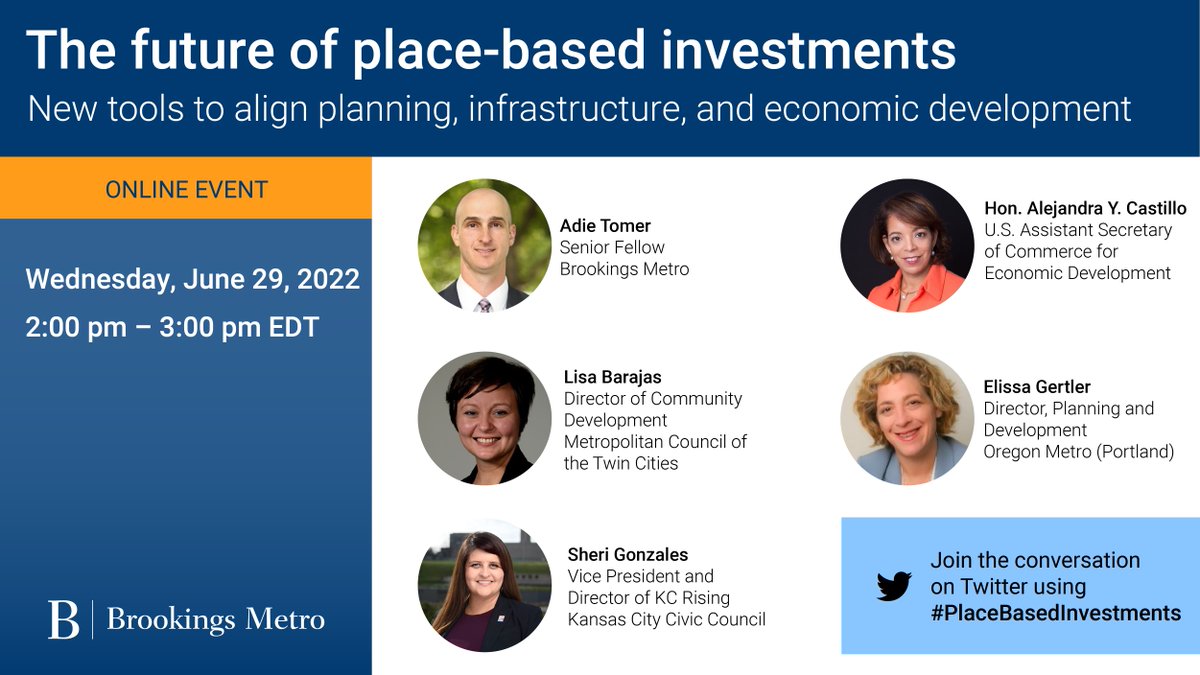 On June 29 @AdieTomer Lisa Barajas from @MetCouncilNews Elissa Gertler from @oregonmetro and @justsheri from @KCRising will discuss the future of #PlaceBasedInvestments and how they’re working toward more competitive and collaborative regions. Register: brook.gs/3aWiCz1