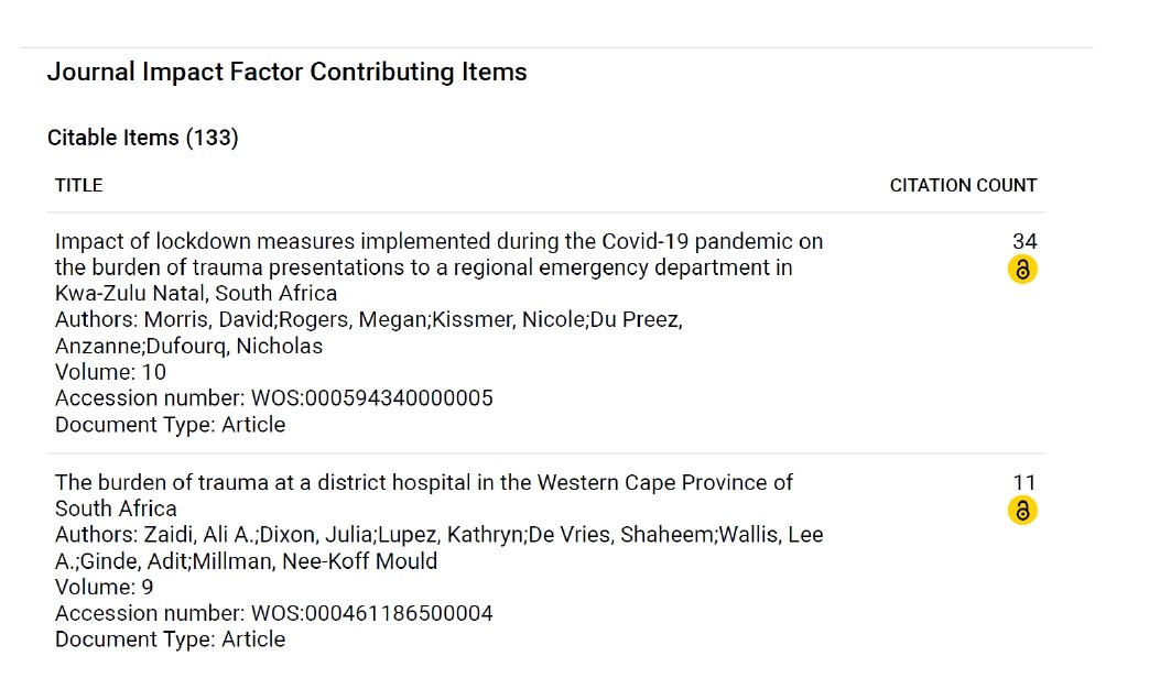 AfJEM's tweet photo. The most cited paper within our Journal for the year 2021 is "Impact of lockdown measures implemented during the Covid-19 pandemic on the burden of trauma presentations to a regional emergency department in Kwa-Zulu Natal, South Africa" link https://t.co/pcUXoM4Xq2 https://t.co/NSFpaADhNa