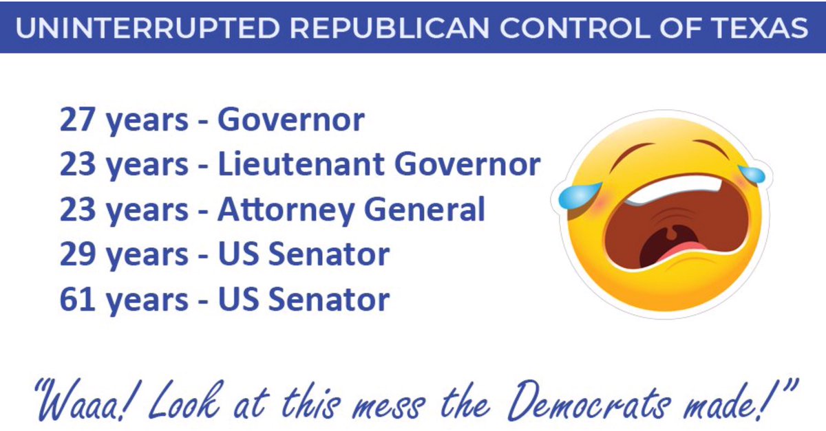 Alt US NPS (@altusnps) on Twitter photo Ever notice how quick <a href="/GovAbbott/">Greg Abbott</a> <a href="/SenTedCruz/">Senator Ted Cruz</a> <a href="/KenPaxtonTX/">Attorney General Ken Paxton</a> & Texas GOP point fingers at Biden & Dems for problems in Texas? Fast to blame others, but they never take responsibility for GOP failed policies. Covid response, CPS, grid failure, health care, education, school shootings Ever notice how quick <a href="/GovAbbott/">Greg Abbott</a> <a href="/SenTedCruz/">Senator Ted Cruz</a> <a href="/KenPaxtonTX/">Attorney General Ken Paxton</a> & Texas GOP point fingers at Biden & Dems for problems in Texas? Fast to blame others, but they never take responsibility for GOP failed policies. Covid response, CPS, grid failure, health care, education, school shootings