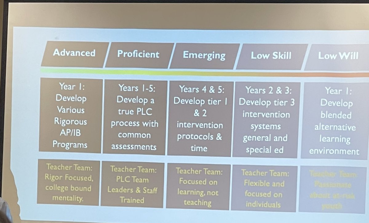 Othamian Peterson tweet media