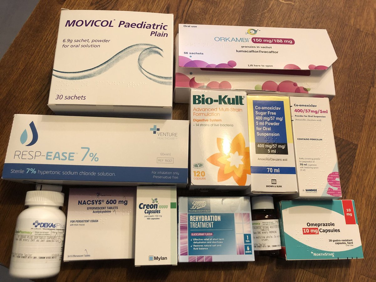 My daughter takes around 40 tablets a day WHEN SHE IS WELL and more when unwell. It’s time to #reviewthelist for prescription charges @cftrust