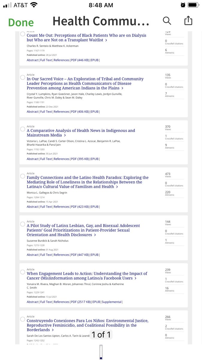 I did a thang 4 special topics #HealthCommunication journal <a href="/tandfonline/">Taylor & Francis Research Insights</a> Scholarship written by + about Black, Latinx &amp; Am. Indian/Alaskan Native People in volume format. Read these pubs by <a href="/DrLDWilliamson/">Lillie D. Williamson</a> <a href="/DianeBFrancis/">Dr. Diane B. Francis</a> <a href="/SoroyaJulian/">Soroya Julian McFarlane, PhD</a> <a href="/hawkins/">Ashley hawkins</a> <a href="/SenteioCharles/">Charles Senteio</a> + others, share them