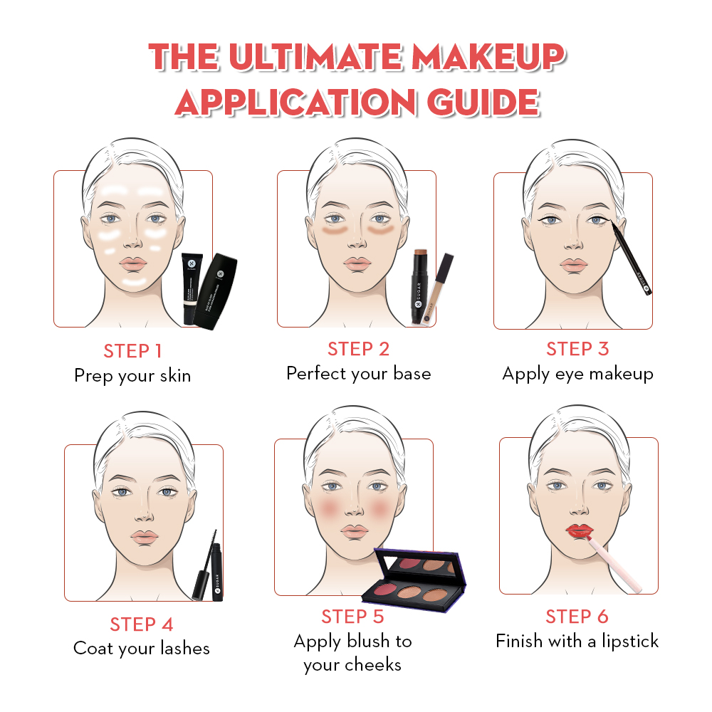 jaxbeautyshop's tweet image. New to applying makeup?  Check out the ultimate makeup application guide.  A few times following these instructions then you will be a pro.
 #makeupguide #makeupguide #makeup #makeuplover #makeupideas #makeuplooks #makeupaddict #makeuphelp