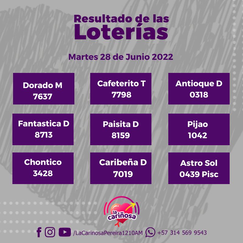 RESULTADOS LOTERÍAS
#LaCariñosaPereira
Martes 28 Junio de 2022
