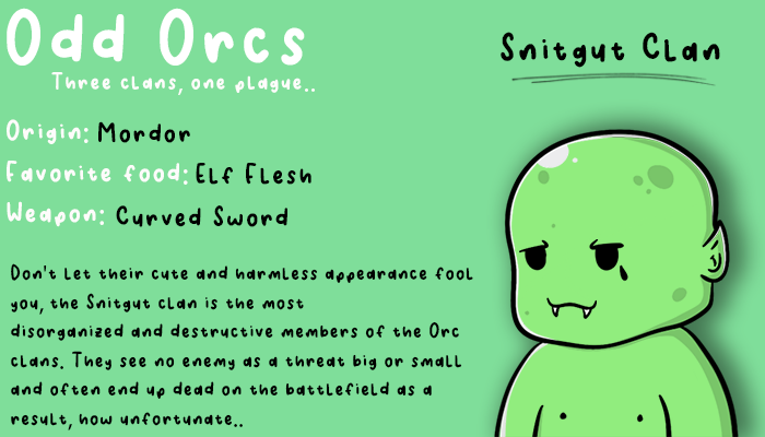 oddorcs's tweet photo. Meet the Snitgut Clan, 1 of our 3 clans who wreak havoc across Middle Earth..

Join the Horde.. https://t.co/YaaHhmh5oa https://t.co/xX9ZCIuohm