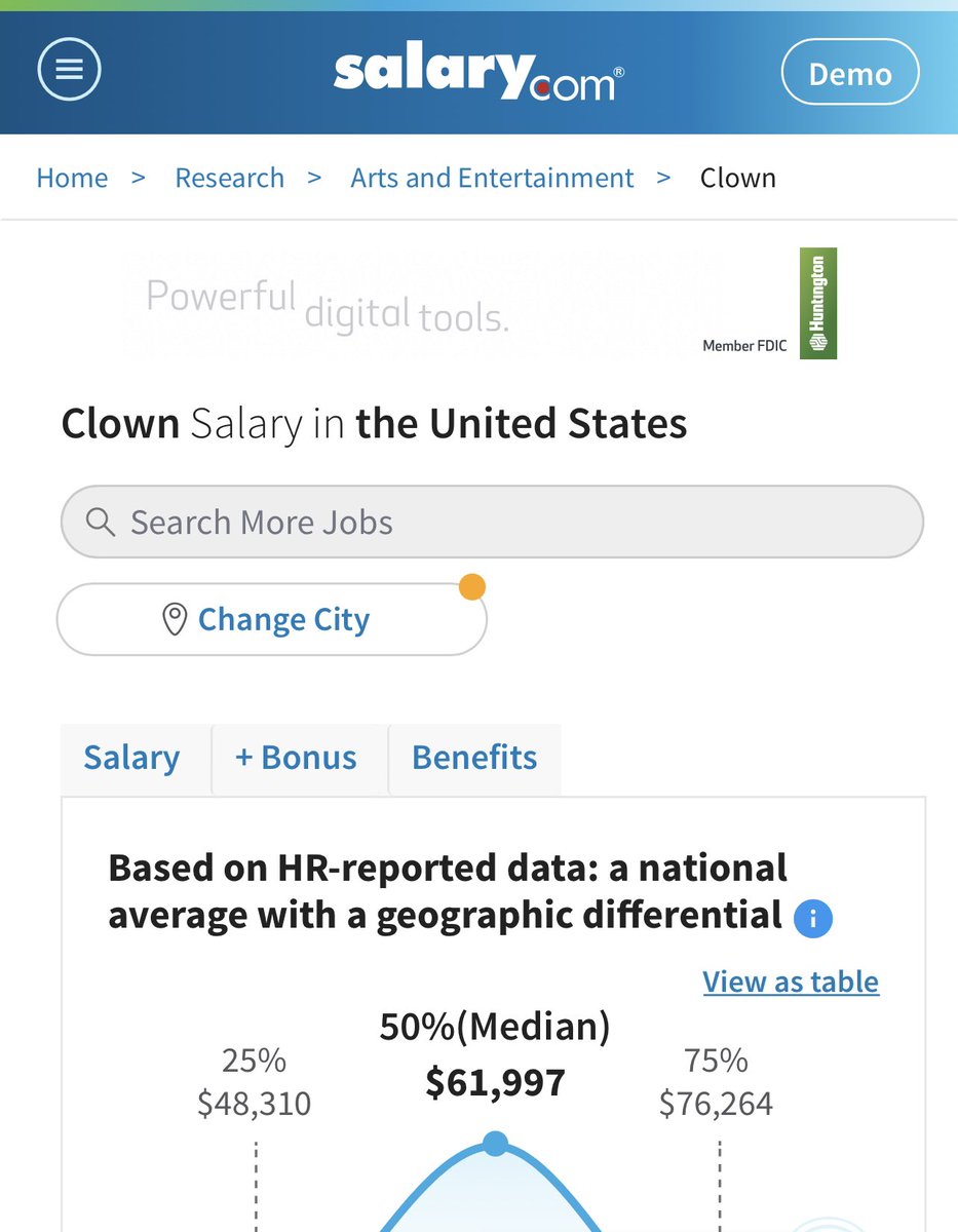 NightOwlCapital's tweet photo. Median clown makes over $60K a year. https://t.co/z8bwT2AAPc