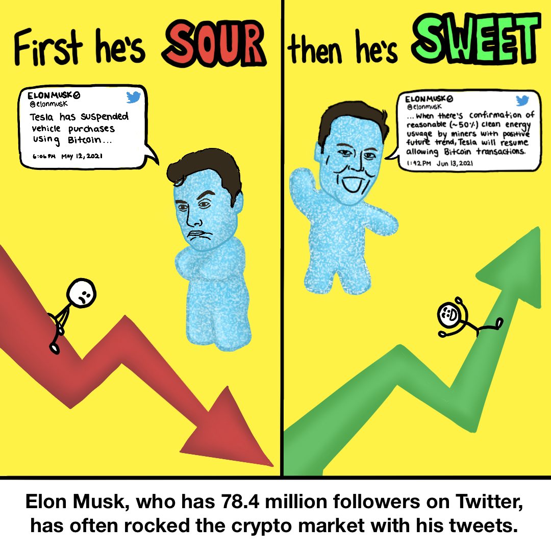 Happy birthday Elon Musk! The ultimate troll 