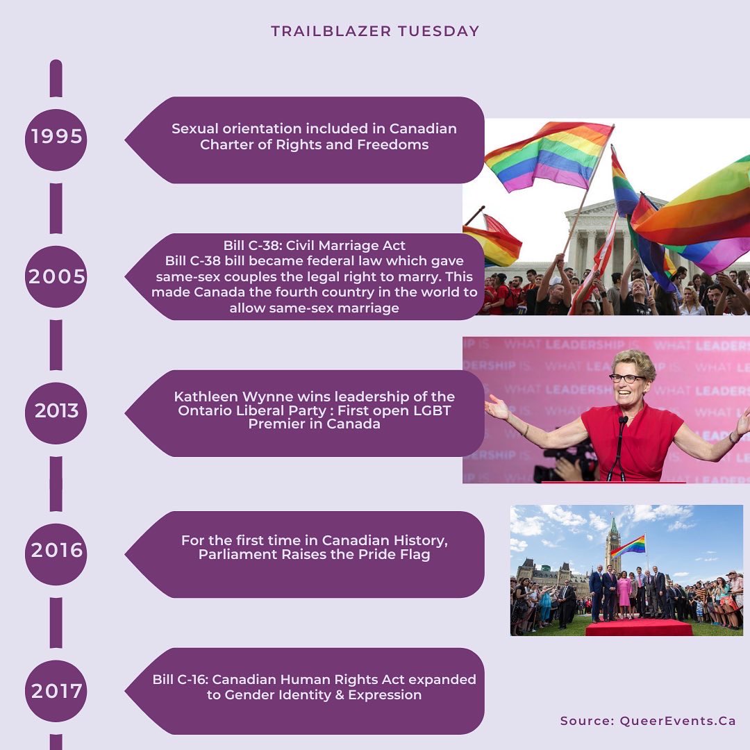 Equal Voice tweet media