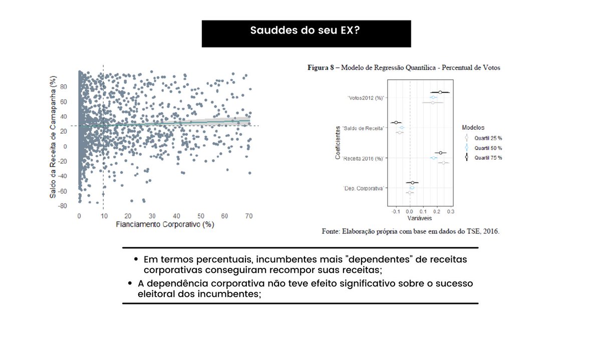 Saudades do seu Ex?! A resposta é não para os incumbentes 2016.