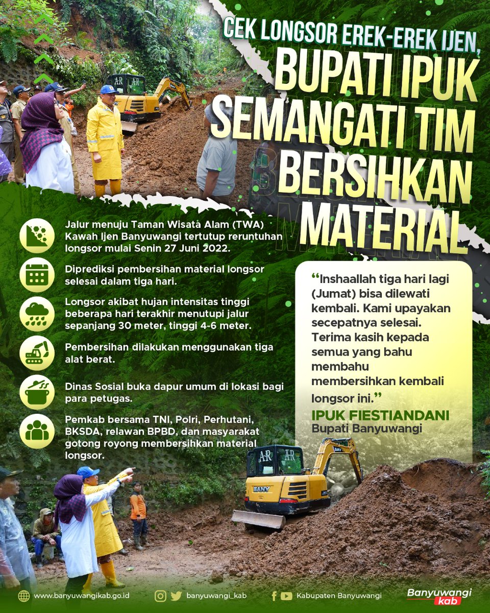 banyuwangi_kab's tweet image. 