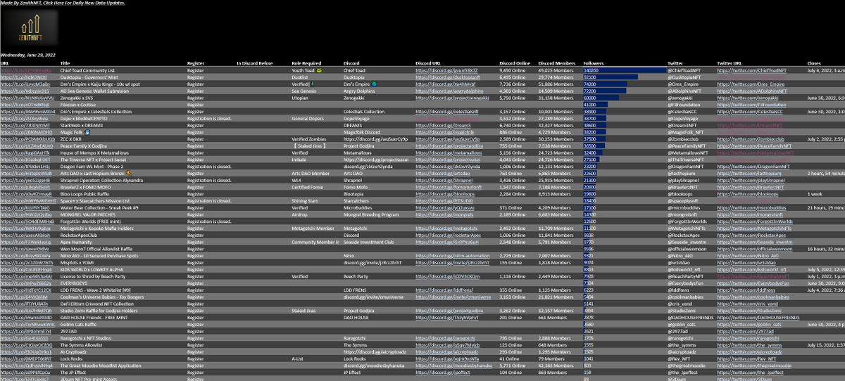 _ZenithNFT tweet media