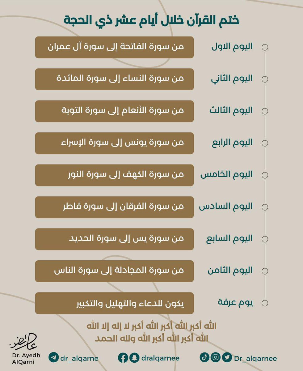 تقبّل الله منّا ومنكم💐
 #عشره_ذي_الحجه