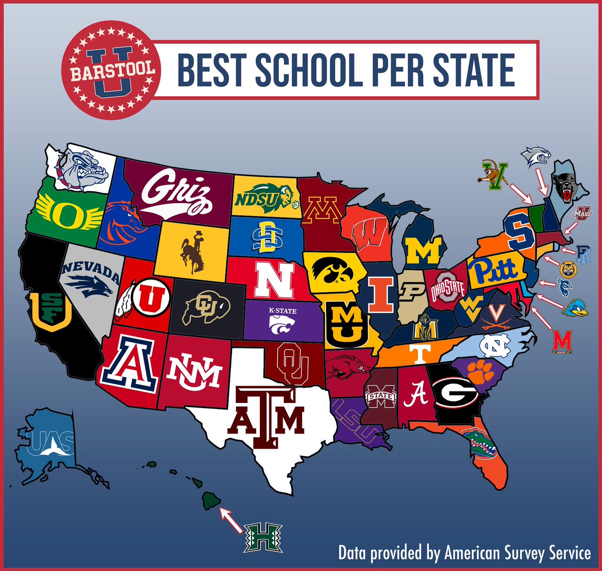 Barstool U (@barstoolu) on Twitter photo 